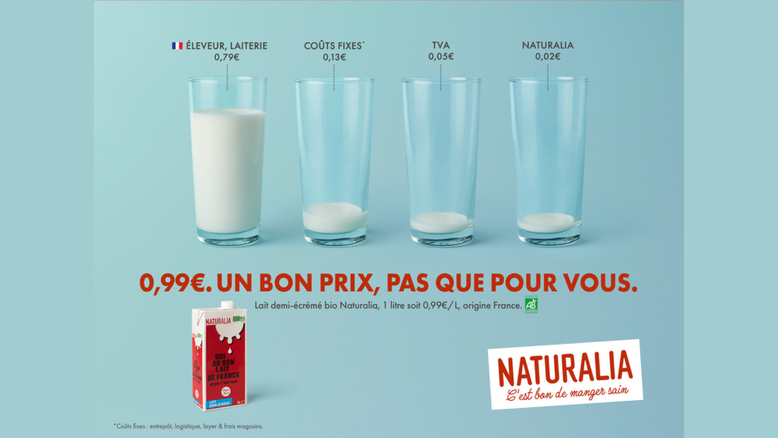 Opération transparence sur les prix pour Naturalia