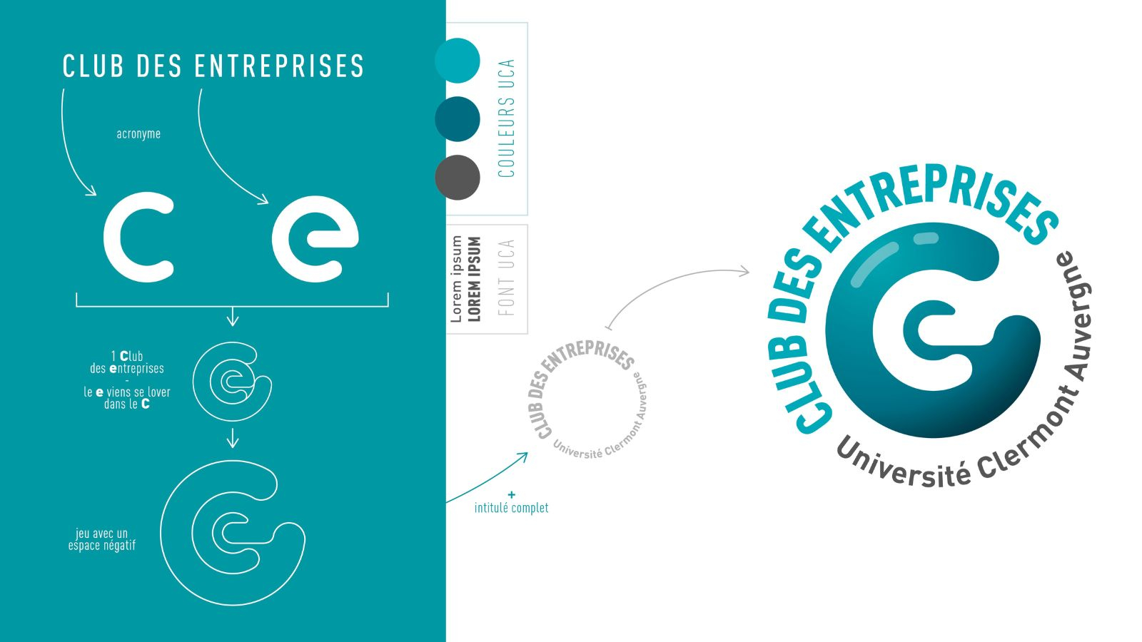 L’Université Clermont Auvergne dévoile l’identité visuelle de son Club des Entreprises