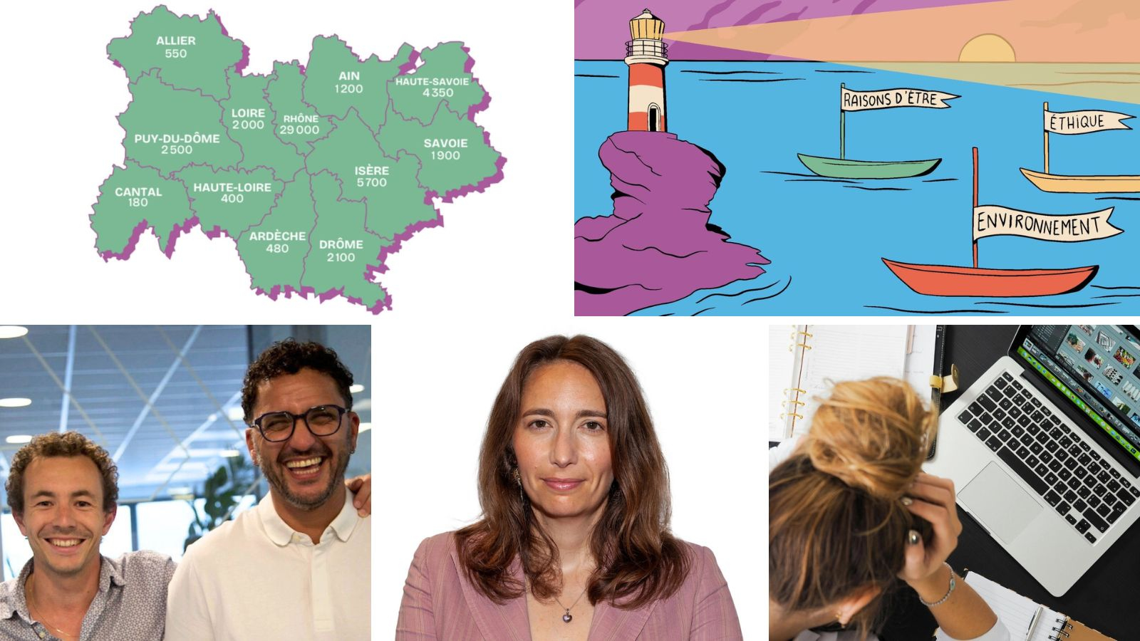 Management&nbsp;: le top 5 des articles les plus lus en 2025