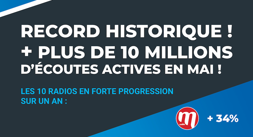 Les radios d’Espace Group enregistrent leurs records historiques sur le digital