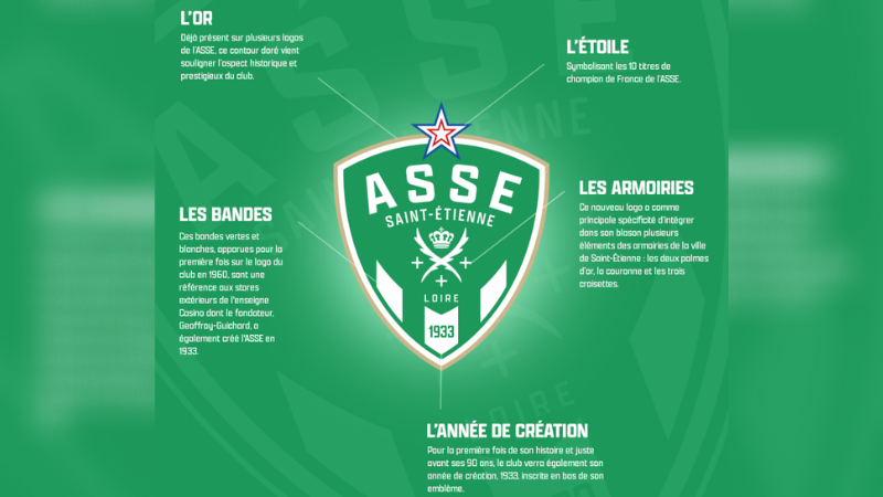 Le Débrief&nbsp;: L'ASSE a un nouveau logo et bien plus encore