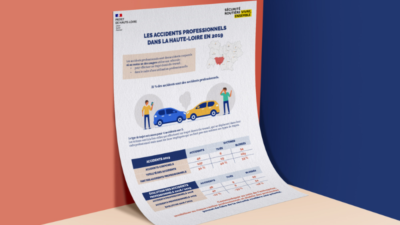 Sécurité routière&nbsp;: Artenium au service de la préfecture du Rhône